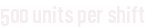 500 units per shift